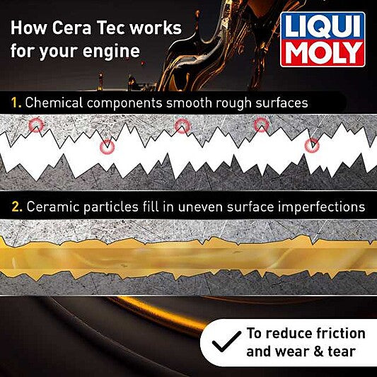 Liqui Moly Cera Tec 300ML